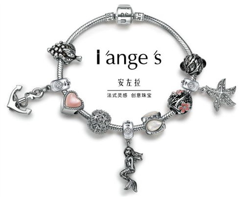 珠寶飾品三國演義 安左拉、APM與潘多拉的市場之爭及其與家具業的跨界啟示